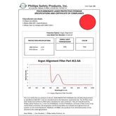 Argon Alignment - Model 16001